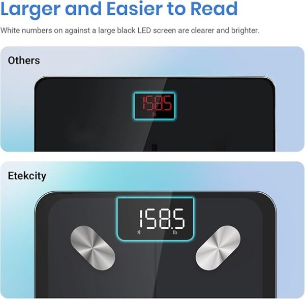 Etekcity Smart Scale for Body Weight - Image 2