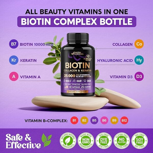 Biotin - Image 2