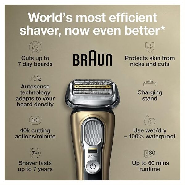 Shaver for Men - Image 3